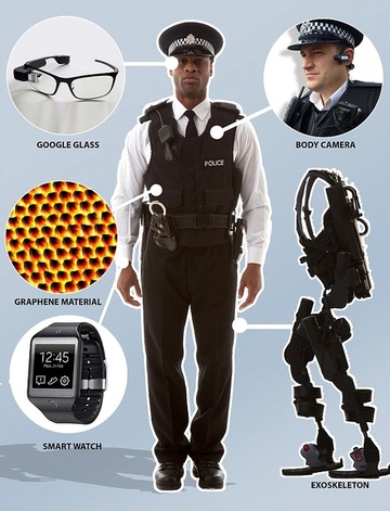 futuristic police technology